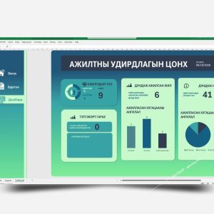 Ажилтны удирдлагын цонх – HR Dashboard